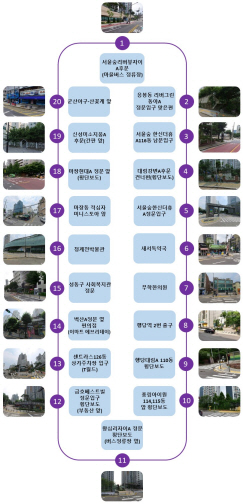 1.서울숲 리버뷰자이A 후문(마을버스 정류장)
2.응봉동 리버그린 동아A 정문입구 맞은편
3.서울숲 한신더휴A 116동 남문입구
4.대림강변A후문 건너편(횡단보도)
5.서울숲한신더휴A 정문 입구
6.새서독 약국
7.무학한의원
8.행당역 2번 출구
9.행당 대림A 110동(횡단보도)
10.풍림아이원114,115동 앞 횡단보도
11.왕십리자이A 정문 횡단보도(버스정류장 옆)
12.금호베스트빌 정문입구 횡단보도(부동산 앞)
13.센트라스 126동 상가 주차장 입구(T월드)
14.벽산A 정문 옆 편의점(이마트 에브리데이)
15.성동구 사회복지관 정문
16.청계천박물관
17.마장동 적십자 미니스토어 앞
18.마장현대A 정문 앞(횡단보도)
19.신성미소지움A 후문(간판 앞)
20.군산아구·산꽃게 앞