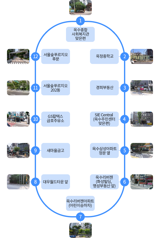 1.옥수종합사회복지관 맞은편
2.옥정중학교 
3.경희부동산
4.SIE Central (옥수주민센터 맞은편)
5.옥수삼성아파트 정문 옆
6.옥수리버젠(화성빌딩, 명성부동산 앞)
7.옥수리버젠아파트 (어린이승하차)
8.대우월드타운 앞
9.새마을금고
10.GS칼텍스 금호주유소
11.서울숲푸르지오 202동
12.서울숲푸르지오 후문
