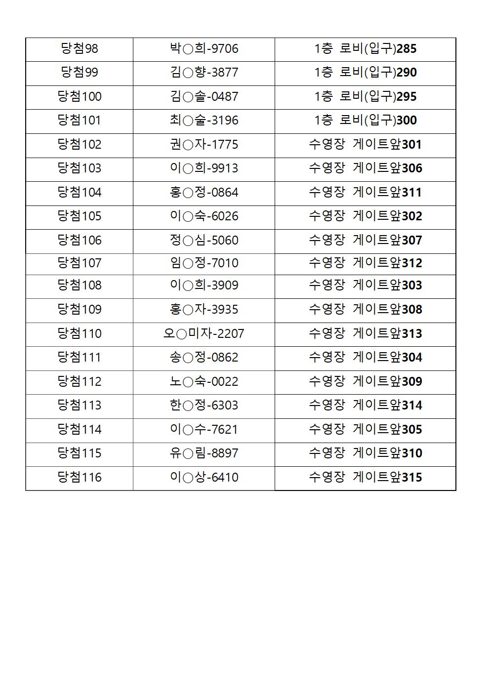 열린금호교육문화관 개인사물함 당첨자 명단 5.jpg