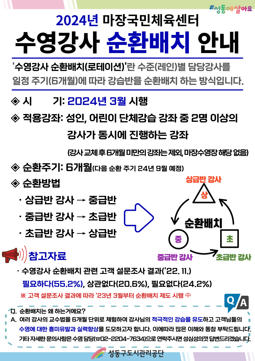 2024년 3월 수영강사 순환배치 안내문.jpg