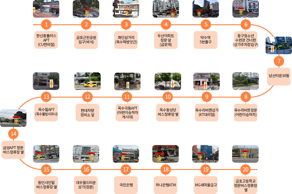 1 한신휴플러스APT(CU편의점)
2 금호근린공원입구(비석)
3 화단삼거리(옥수떡방앗간)
4 두산아파트 정문 앞(금호역)
5 약수역 5번 출구 
6 중구청소년수련관 건너편 (상가주차장입구)
7 남산타운38동
8 옥수리버젠 정문(어린이승하차)
9 옥수리버젠상가(KT대리점)
10 옥수동성당 버스정류장 옆
11 옥수극동APT(어린이승하차게시대)
12 현대차량정비소앞
13 옥수힐APT(옥수웰빙사우나)
14 삼성APT 정문 버스정류장 옆
15 동인샤인빌 버스정류장 옆
16 대우월드타운상가(정문)
17 국민은행
18 하나은행 ATM 
19 MG새마을금고
20 금호고등학교 정문버스정류장 옆