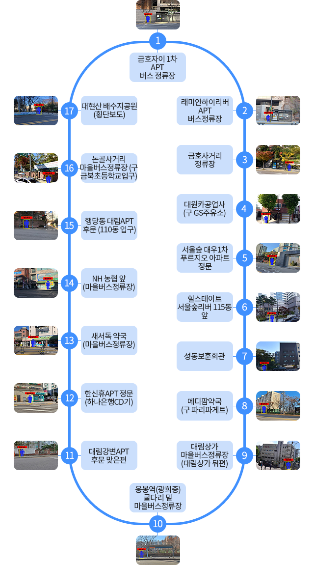 대원카공업사 이미지