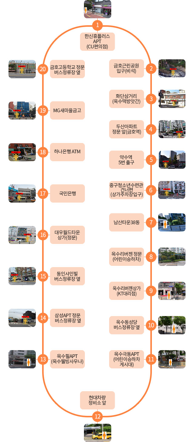 1 한신휴플러스APT(CU편의점)
2 금호근린공원입구(비석)
3 화단삼거리(옥수떡방앗간)
4 두산아파트 정문 앞(금호역)
5 약수역 5번 출구 
6 중구청소년수련관 건너편 (상가주차장입구)
7 남산타운38동
8 옥수리버젠 정문(어린이승하차)
9 옥수리버젠상가(KT대리점)
10 옥수동성당 버스정류장 옆
11 옥수극동APT(어린이승하차게시대)
12 현대차량정비소앞
13 옥수힐APT(옥수웰빙사우나)
14 삼성APT 정문 버스정류장 옆
15 동인샤인빌 버스정류장 옆
16 대우월드타운상가(정문)
17 국민은행
18 하나은행 ATM 
19 MG새마을금고
20 금호고등학교 정문버스정류장 옆