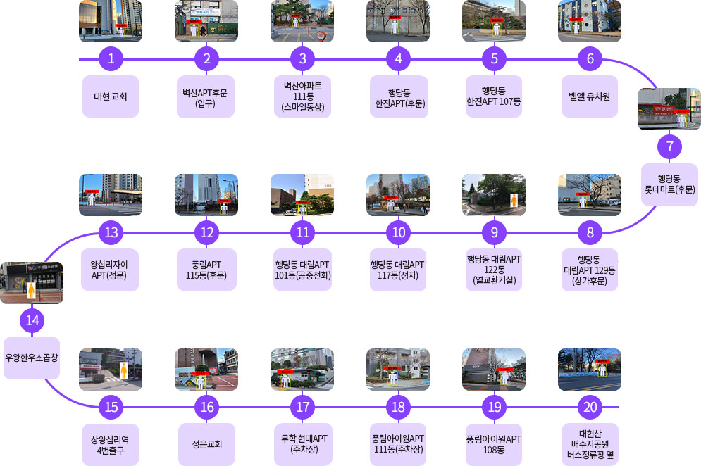 1대현 교회
2벽산APT후문(입구)
3벽산아파트 111동(스마일동상)
4행당동 한진APT(후문)
5행당동 한진APT 107동
6벧엘 유치원
7행당동 롯데마트(후문)
8 행당동 대림APT 129동(상가후문)
9 행당동 대림APT 122동(열교환기실)
10 행당동 대림APT 117동(정자)
11 행당동 대림APT 101동(공중전화)
12 풍림APT 115동(후문)
13 왕십리자이APT(정문)
14 우왕한우소곱창
15 상왕십리역 4번출구 앞
16 성은교회
17 무학 현대APT(주차장)
18 풍림아이원APT 111동(주차장)
19 풍림아이원APT 108동
20 대현산 배수지공원 버스정류장 옆