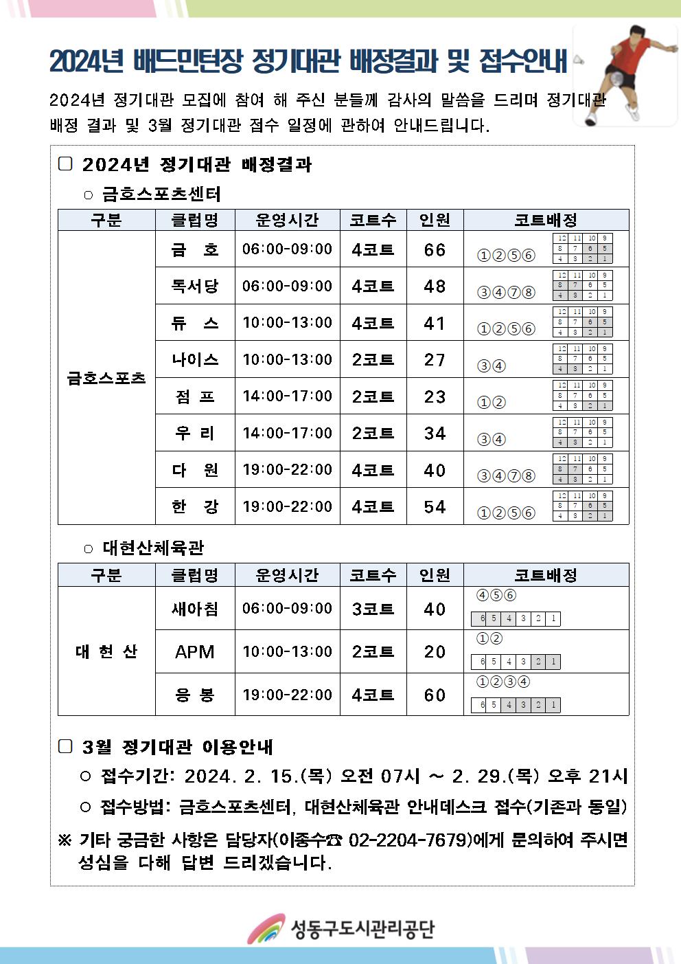 2024년 배드민턴장 정기대관 배정결과 및 접수안내.jpg